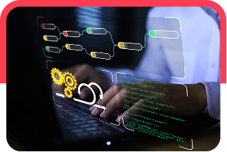 Software Architecture Design
